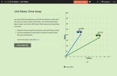 Comparison of Unit Rates: Drive Away Interactive Comparison of Unit Rates: Drive Away Interactive