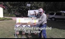 Runoff and Infiltration Instructional Video Runoff and Infiltration Instructional Video