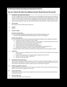 How do I Choose the Most Cost Efficient Scooter Rental Plan for My Family? Performance How do I Choose the Most Cost Efficient Scooter Rental Plan for My Family? Performance