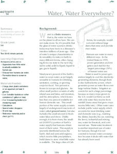 Water, Water, Everywhere? Lesson Plan Water, Water, Everywhere? Lesson Plan
