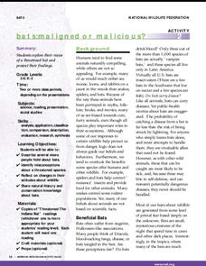 Bats: Maligned or Malicious? Lesson Plan Bats: Maligned or Malicious? Lesson Plan