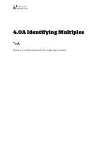 Identifying Multiples Activity Identifying Multiples Activity