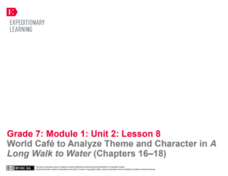 World Café to Analyze Theme and Character in A Long Walk to Water (Chapters 16–18) Lesson Plan World Café to Analyze Theme and Character in A Long Walk to Water (Chapters 16–18) Lesson Plan