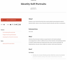 Identity Self-Portraits Activity Identity Self-Portraits Activity