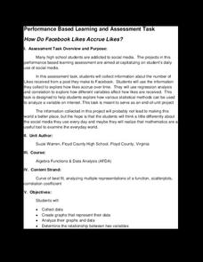 How Do Facebook Likes Accrue Likes? Performance How Do Facebook Likes Accrue Likes? Performance