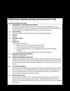 The Normal Distribution Activity Performance The Normal Distribution Activity Performance