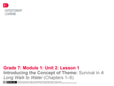 Launching the Performance Task: Planning the Two-Voice Poem Lesson Plan Launching the Performance Task: Planning the Two-Voice Poem Lesson Plan