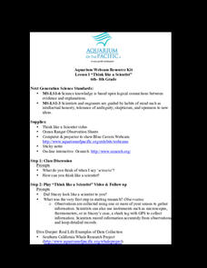 Think Like a Scientist Lesson Plan Think Like a Scientist Lesson Plan