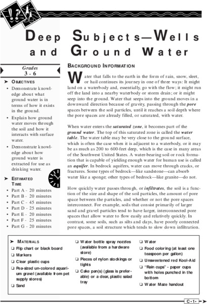 Deep Subjects - Wells and Ground Water Lesson Plan Deep Subjects - Wells and Ground Water Lesson Plan