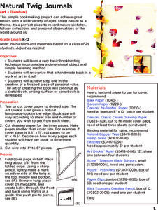 Natural Twig Journals Lesson Plan Natural Twig Journals Lesson Plan
