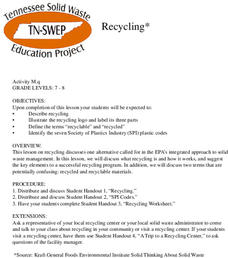 Recycling Lesson Plan Recycling Lesson Plan