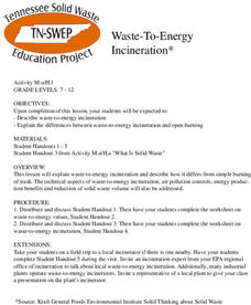 Waste-To-Energy Incineration Lesson Plan Waste-To-Energy Incineration Lesson Plan