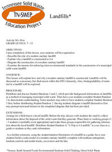 Landfills Lesson Plan Landfills Lesson Plan