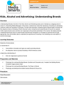 Kids, Alcohol and Advertising - Understanding Brands Lesson Plan Kids, Alcohol and Advertising - Understanding Brands Lesson Plan