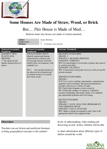 Some Houses Are Made of Straw, Wood, or Brick: But... This House is Made of Mud... Lesson Plan Some Houses Are Made of Straw, Wood, or Brick: But... This House is Made of Mud... Lesson Plan