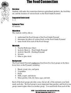 The Food Connection Lesson Plan The Food Connection Lesson Plan