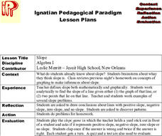Slope Lesson Plan Slope Lesson Plan