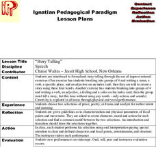 Story Telling Lesson Plan Story Telling Lesson Plan