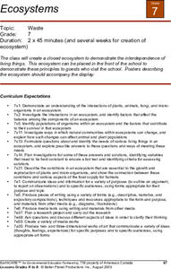 Ecosystems Lesson Plan Ecosystems Lesson Plan