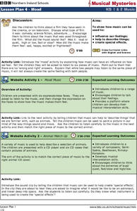MUSICAL MYSTERIES Lesson Plan MUSICAL MYSTERIES Lesson Plan