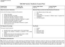 Just Graph It! Lesson Plan Just Graph It! Lesson Plan
