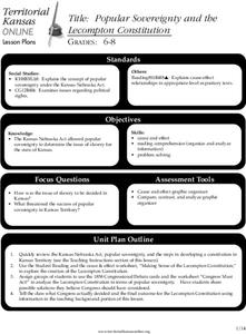 Popular Sovereignty and the Lecompton Constitution Lesson Plan Popular Sovereignty and the Lecompton Constitution Lesson Plan