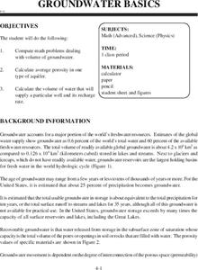 Groundwater Basics Lesson Plan Groundwater Basics Lesson Plan