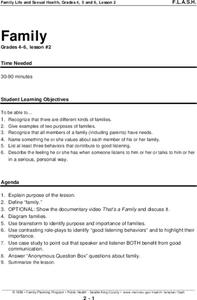 Family Lesson Plan Family Lesson Plan