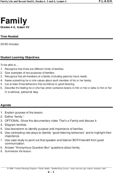 Family Lesson Plan Family Lesson Plan
