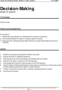 Decision-Making Lesson Plan Decision-Making Lesson Plan
