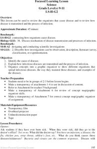 Disease Lesson Plan Disease Lesson Plan