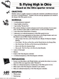 Flying High in Ohio Lesson Plan Flying High in Ohio Lesson Plan