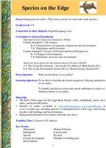 Species on the Edge Lesson Plan Species on the Edge Lesson Plan