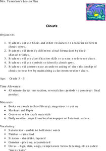 Clouds Lesson Plan Clouds Lesson Plan