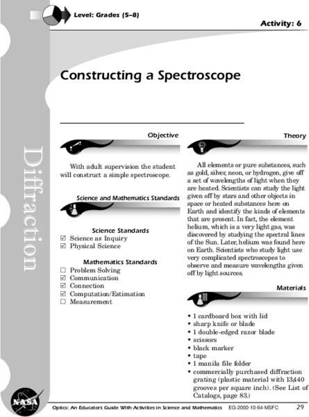 Constructing a Spectroscope Lesson Plan Constructing a Spectroscope Lesson Plan