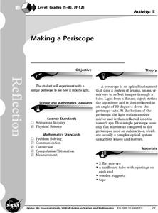 Making a Periscope Lesson Plan Making a Periscope Lesson Plan