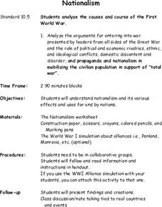 Nationalism Lesson Plan Nationalism Lesson Plan
