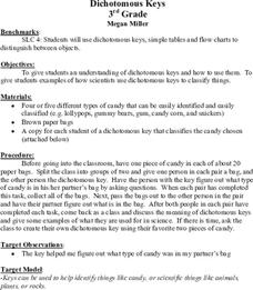 Dichotomous Keys Lesson Plan Dichotomous Keys Lesson Plan