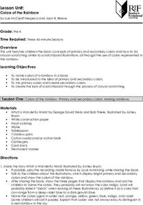 Colors of the Rainbow Lesson Plan Colors of the Rainbow Lesson Plan