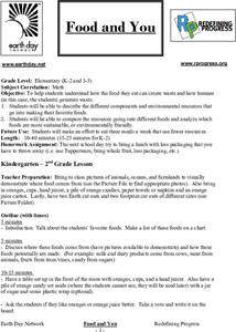 Food and You Lesson Plan Food and You Lesson Plan