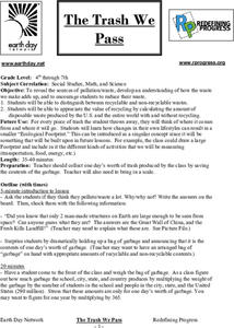 THe Trash We Pass Lesson Plan THe Trash We Pass Lesson Plan