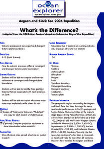 What's the Difference? Lesson Plan What's the Difference? Lesson Plan