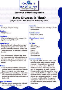 How Diverse is That? Lesson Plan How Diverse is That? Lesson Plan