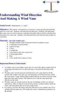 Understanding Wind Direction And Making A Wind Vane Lesson Plan Understanding Wind Direction And Making A Wind Vane Lesson Plan