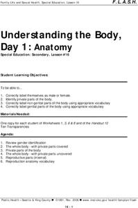 Understanding the Body, Day 1: Anatomy Lesson Plan Understanding the Body, Day 1: Anatomy Lesson Plan