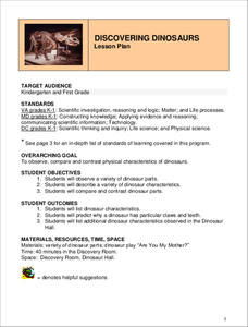 Discovering Dinosaurs Lesson Plan Discovering Dinosaurs Lesson Plan
