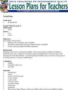 Trash Pizza Lesson Plan Trash Pizza Lesson Plan