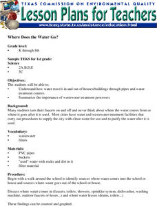 Where Does the Water Go? Lesson Plan Where Does the Water Go? Lesson Plan