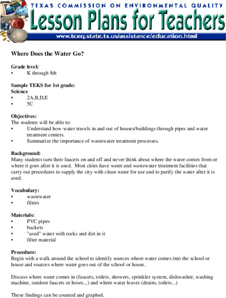 Where Does the Water Go? Lesson Plan Where Does the Water Go? Lesson Plan