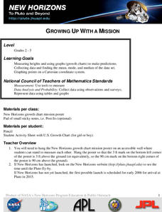 Growing Up With A Mission Lesson Plan Growing Up With A Mission Lesson Plan